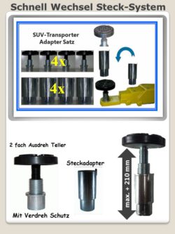 3_steckwechsel
