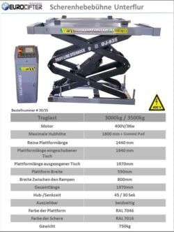 Daten 35 neu