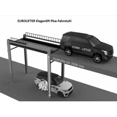 Etagenlift-NEU-BILDd