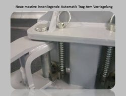 Innen_liegende_Verrieglung