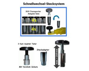Schnellwechsel-Stecksystem