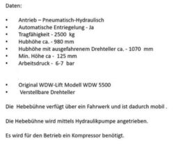 WDW Datenblatt