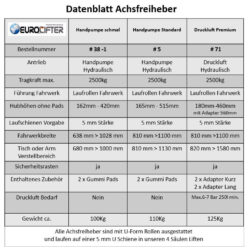 datenblatt-achsheber_orig