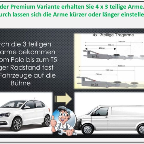 Datenblatt Premium 2 Säulen
