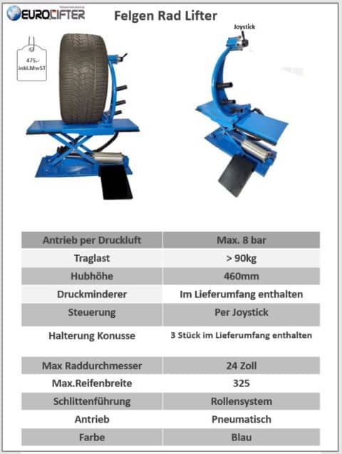 Datenblatt80