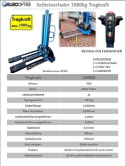 1500 Datenblatt