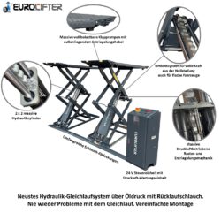 2 Bilderblatt 3001 2025