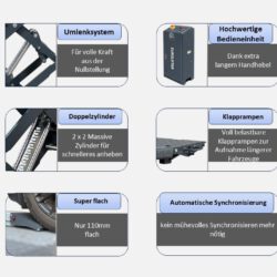 3 Detailbilder 3001 2025