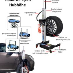 Radheber Hauptblatt luft