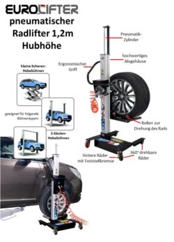 Radheber Hauptblatt luft