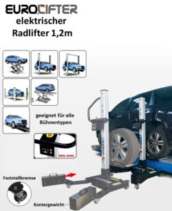 Radheber elektrisch Hauptblatt