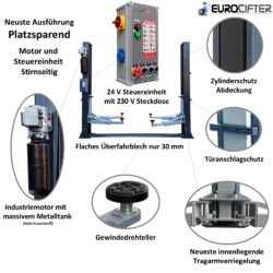 Bilderblatt 31 2025