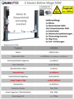 Datenblatt 500