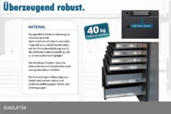 Werkstattwand_Material_update