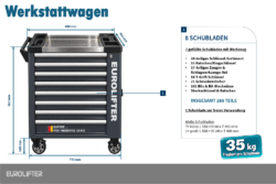 02_Werkstattwagen
