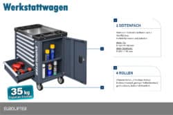 03_Werkstattwagen_Seite2
